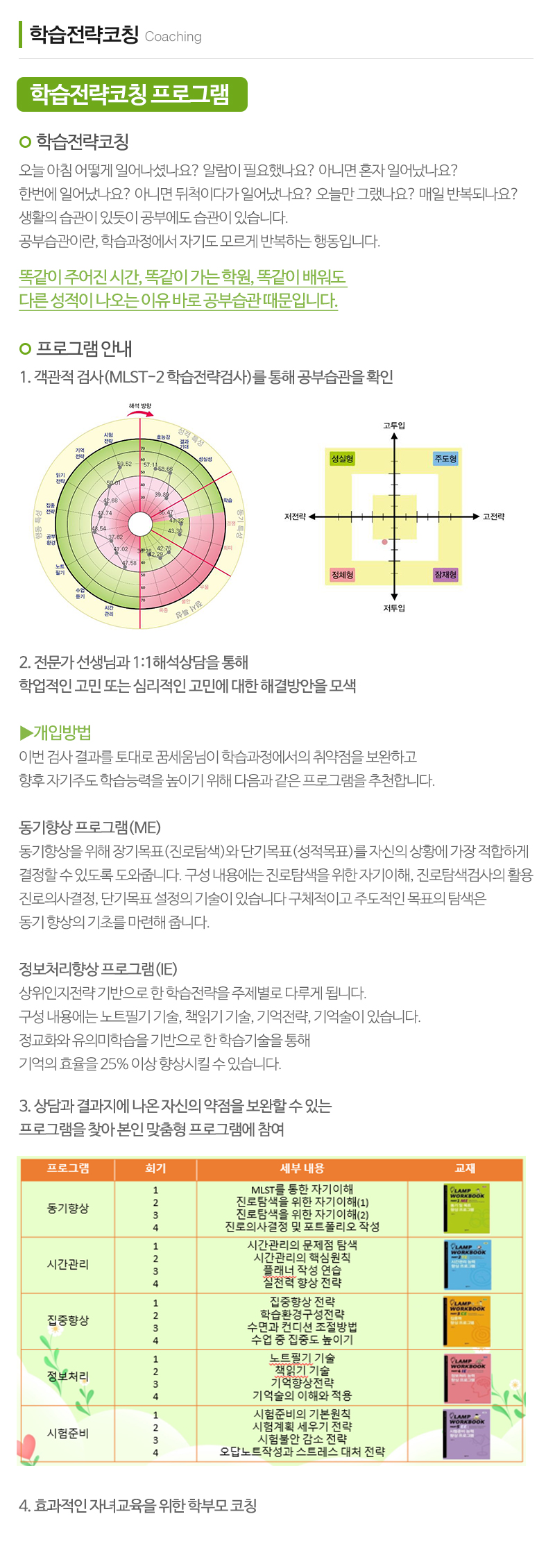 꿈세움심리상담센터_내용