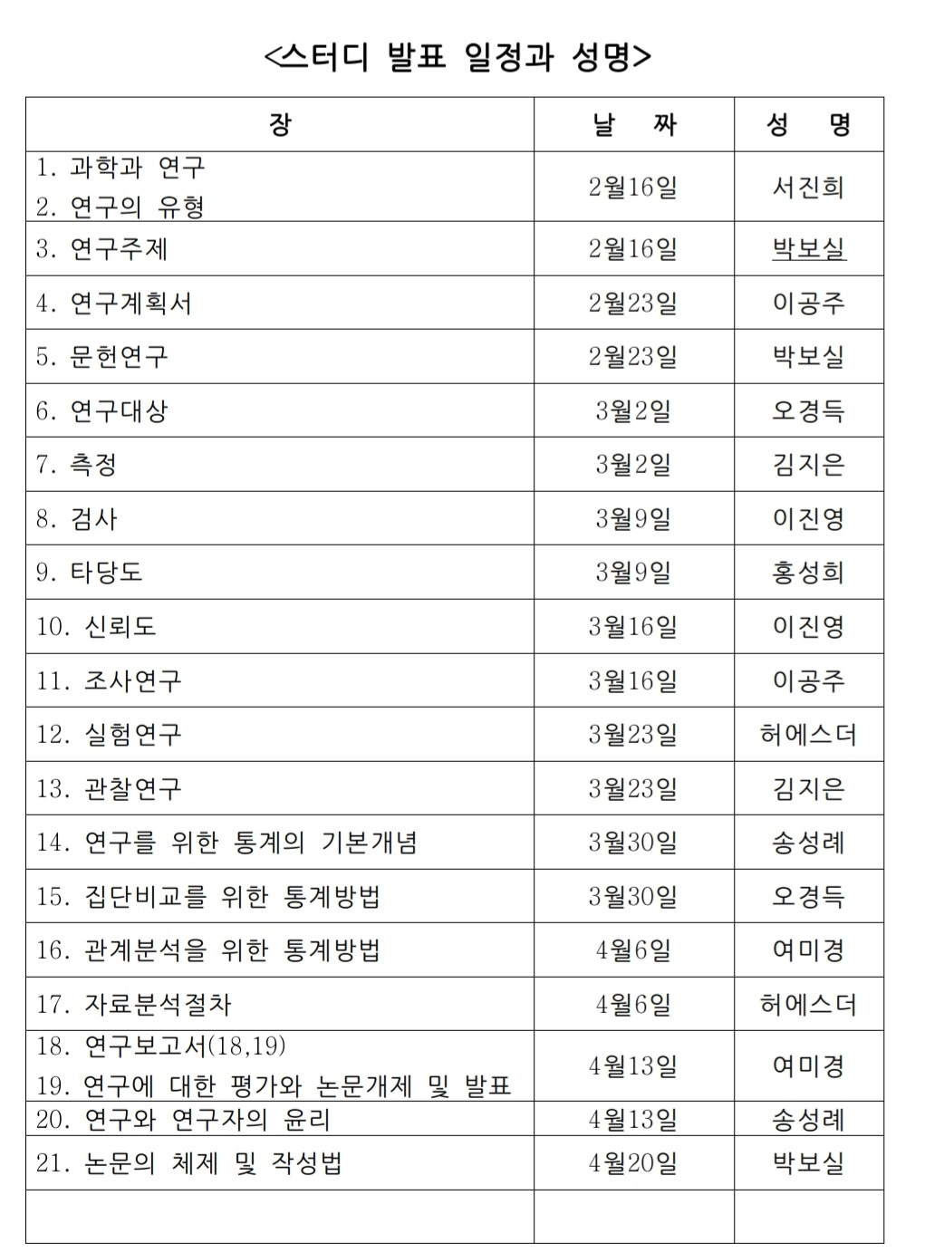 /user/d/dreamseum/editor/2302/e7f861f94c406d5afb9c8f0933c827c5_1676008131_681.jpg 이미지크게보기