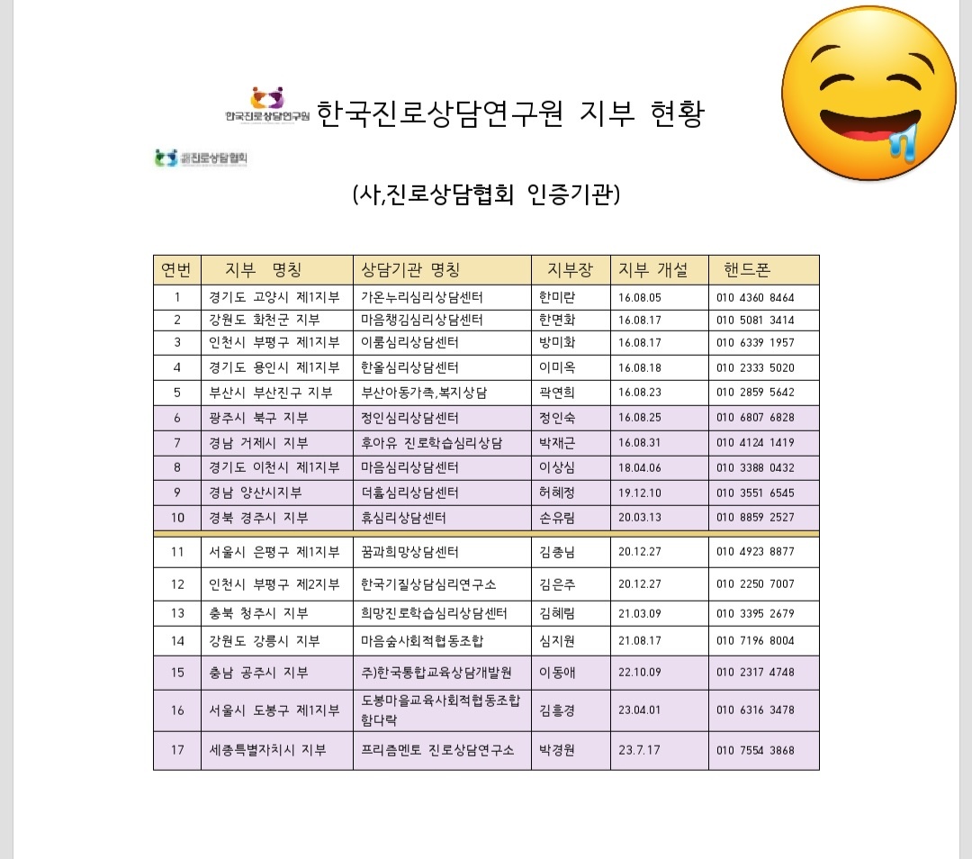 /user/d/dreamseum/editor/2307/1627795f6dccf3dd36aae51a10974469_1690810059_0333.jpg 이미지크게보기
