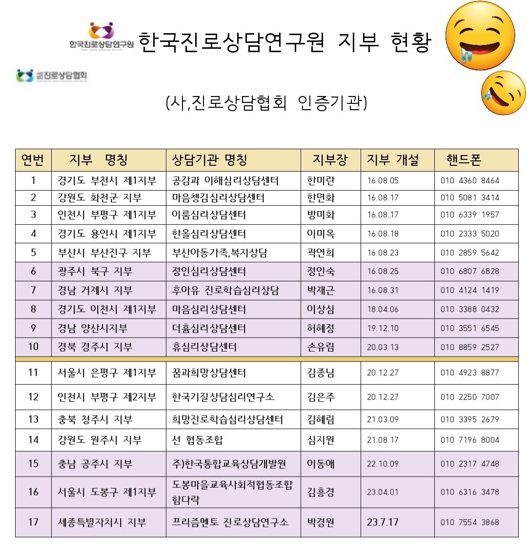 /user/d/dreamseum/editor/2308/27f4c614937f99c353cc3bbef1888a85_1691388545_6116.jpg 이미지크게보기