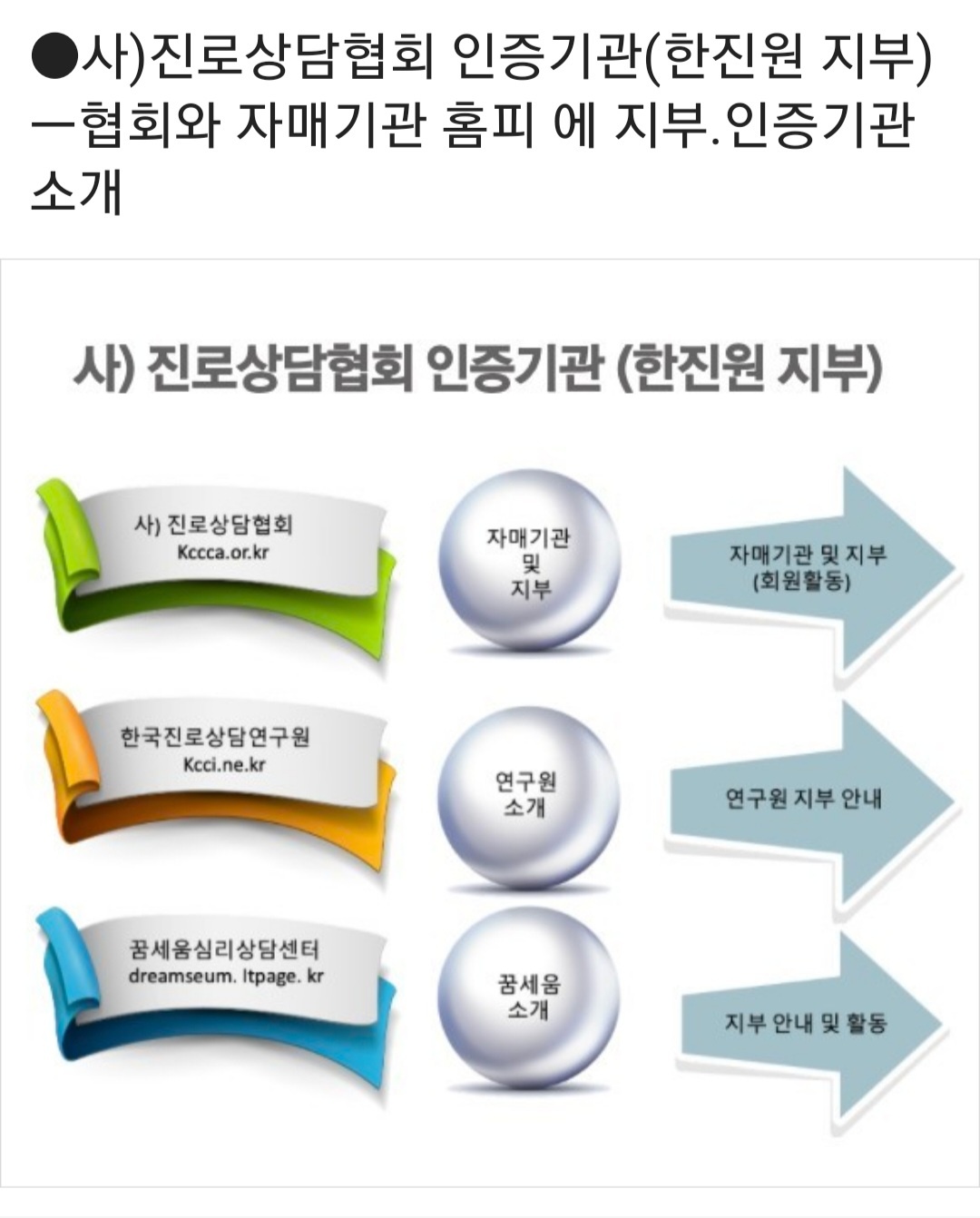 /user/d/dreamseum/editor/2308/2a4020a8c8b64afe2368cba93e8a5473_1691486062_8112.jpg 이미지크게보기