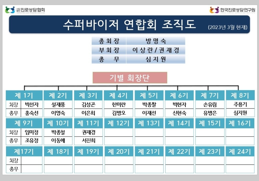 /user/d/dreamseum/editor/2308/b92cc099afafecc0161778953ab57705_1690866439_781.jpg 이미지크게보기