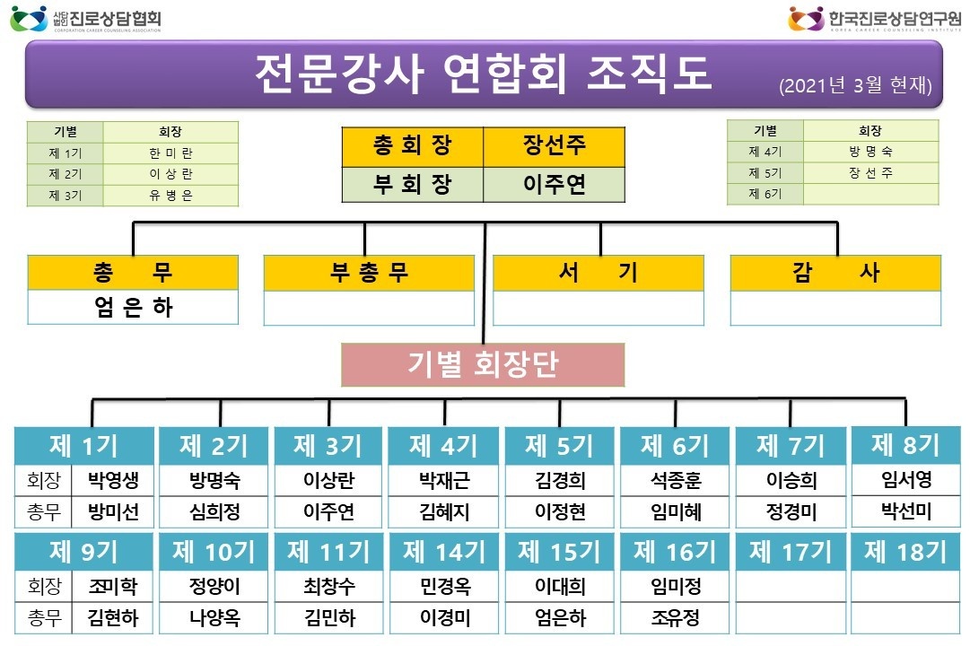 /user/d/dreamseum/editor/2308/b92cc099afafecc0161778953ab57705_1690866694_3912.jpg 이미지크게보기
