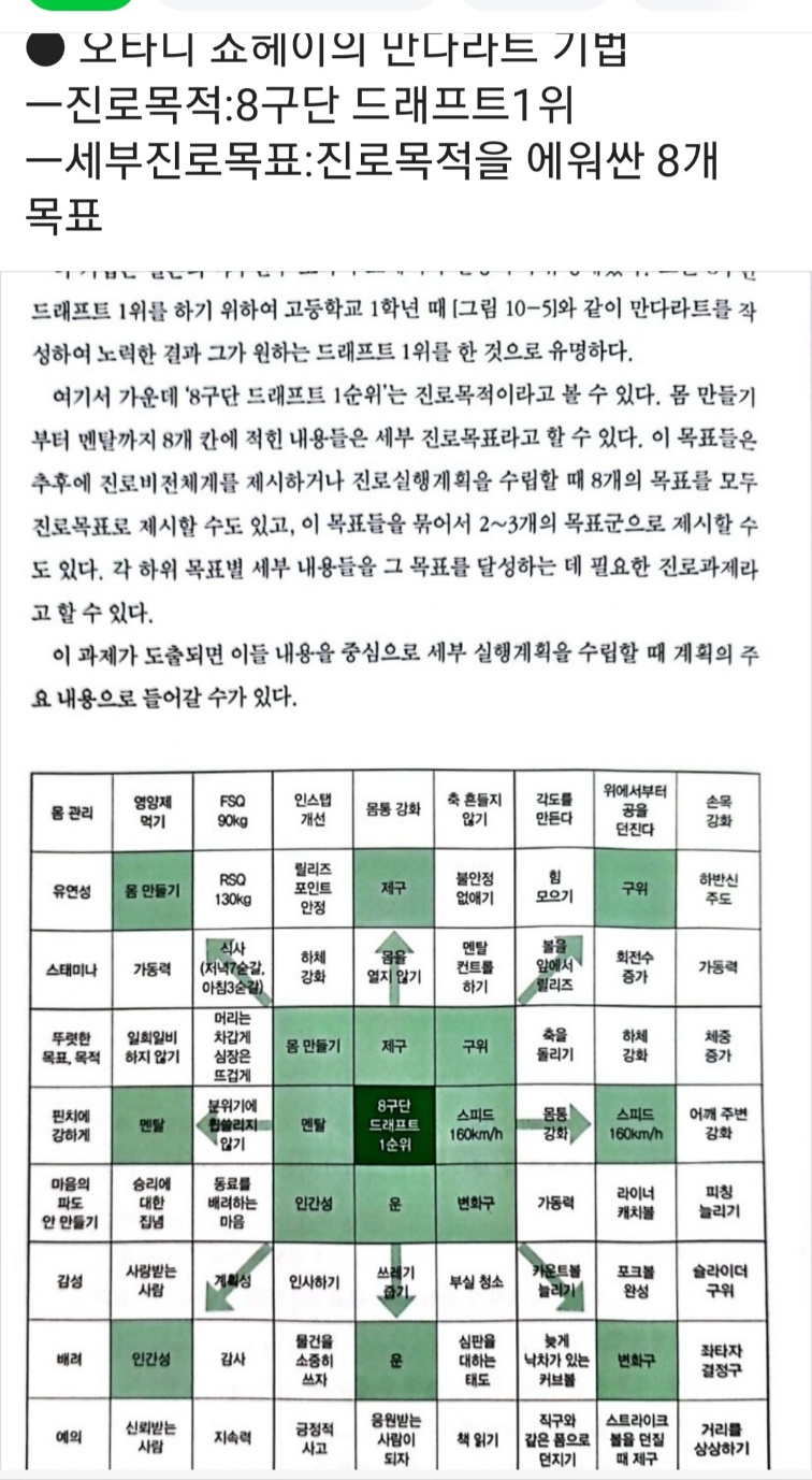 /user/d/dreamseum/editor/2309/af7a81980e04ea55249f91d98683d81b_1694655727_6574.jpg 이미지크게보기