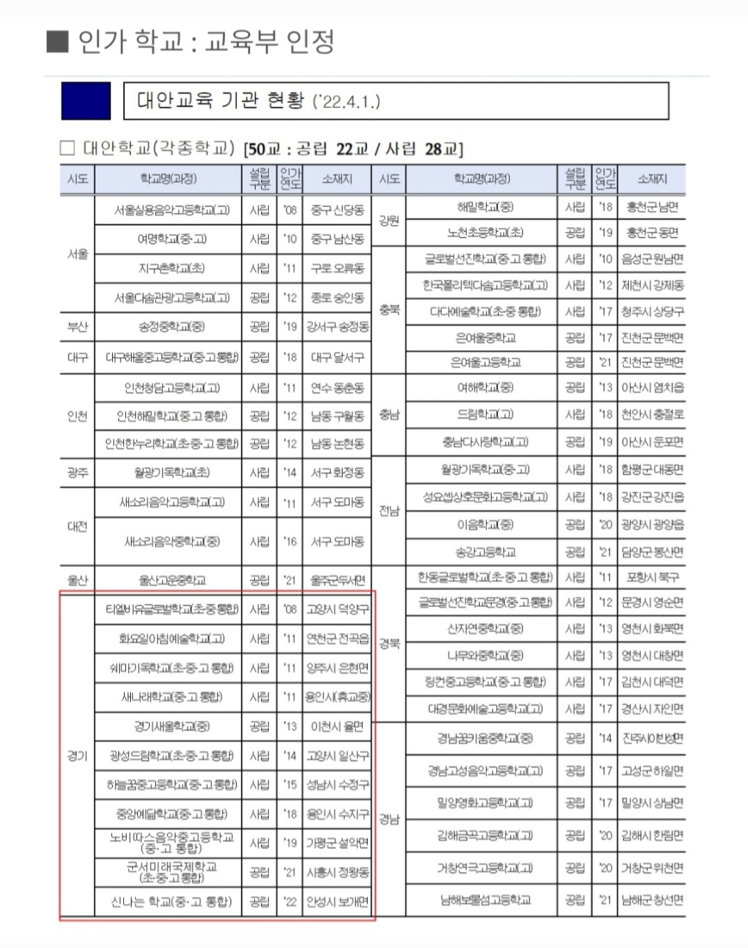 /user/d/dreamseum/editor/2309/b990616b00e613243f5f44c3f98bdd8a_1695872165_2736.jpg 이미지크게보기