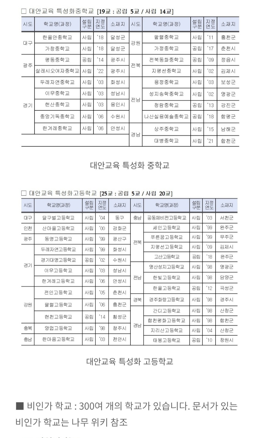/user/d/dreamseum/editor/2309/b990616b00e613243f5f44c3f98bdd8a_1695872222_2759.jpg 이미지크게보기
