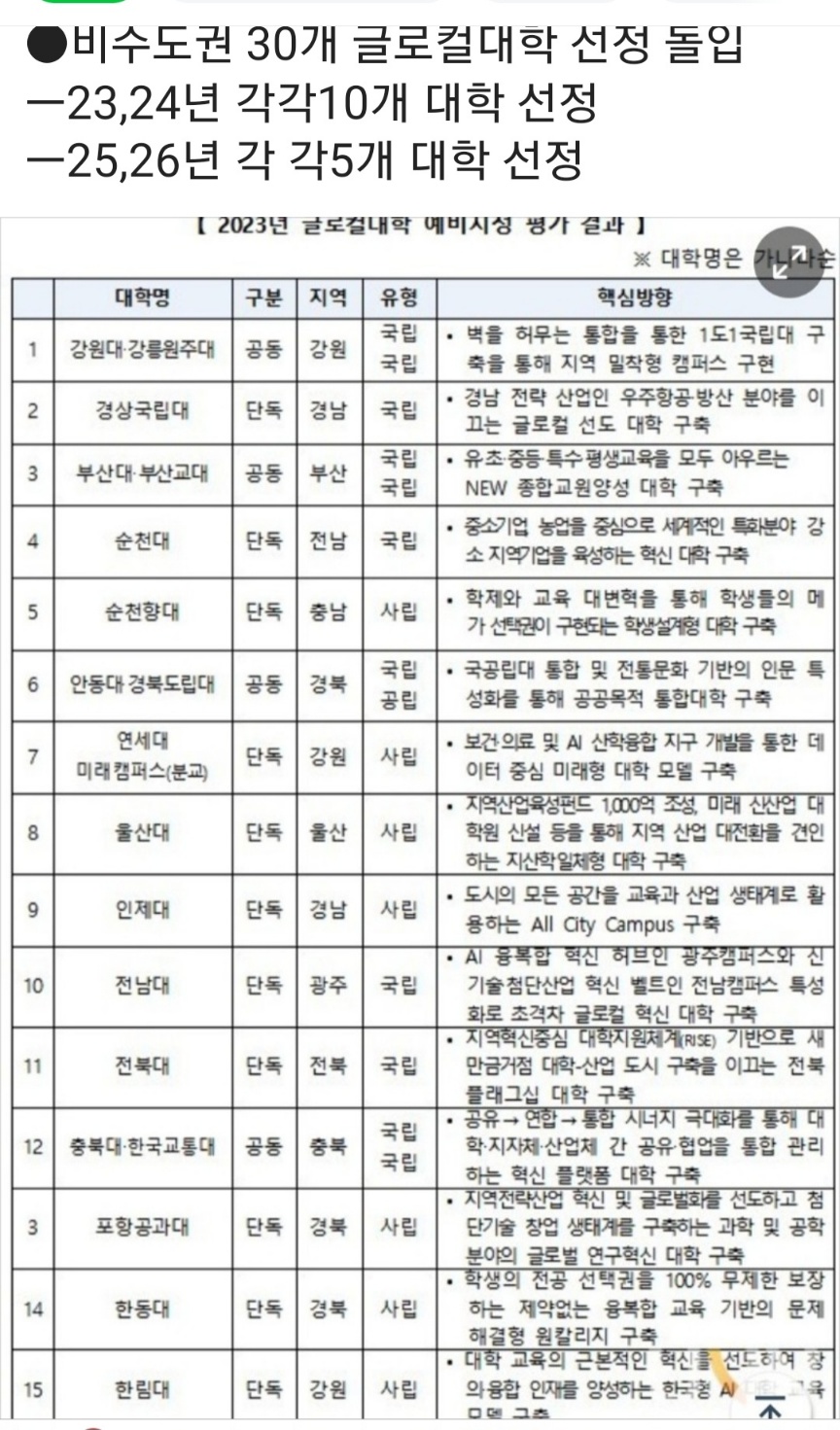 /user/d/dreamseum/editor/2309/b990616b00e613243f5f44c3f98bdd8a_1695872402_004.jpg 이미지크게보기