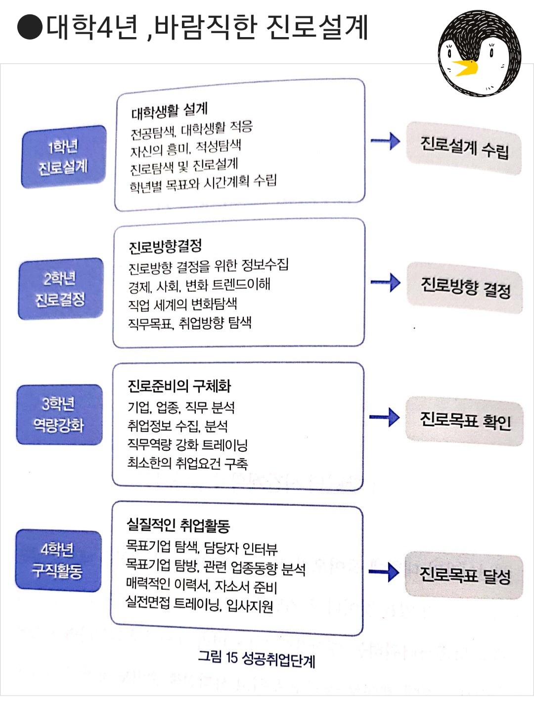 /user/d/dreamseum/editor/2309/ba17dc157bc8bc21306e9bce5a426191_1695535768_4433.jpg 이미지크게보기