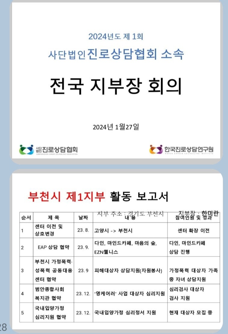 /user/d/dreamseum/editor/2402/0224d2f795eadbb3247108e167f10645_1707360115_1566.jpg 이미지크게보기