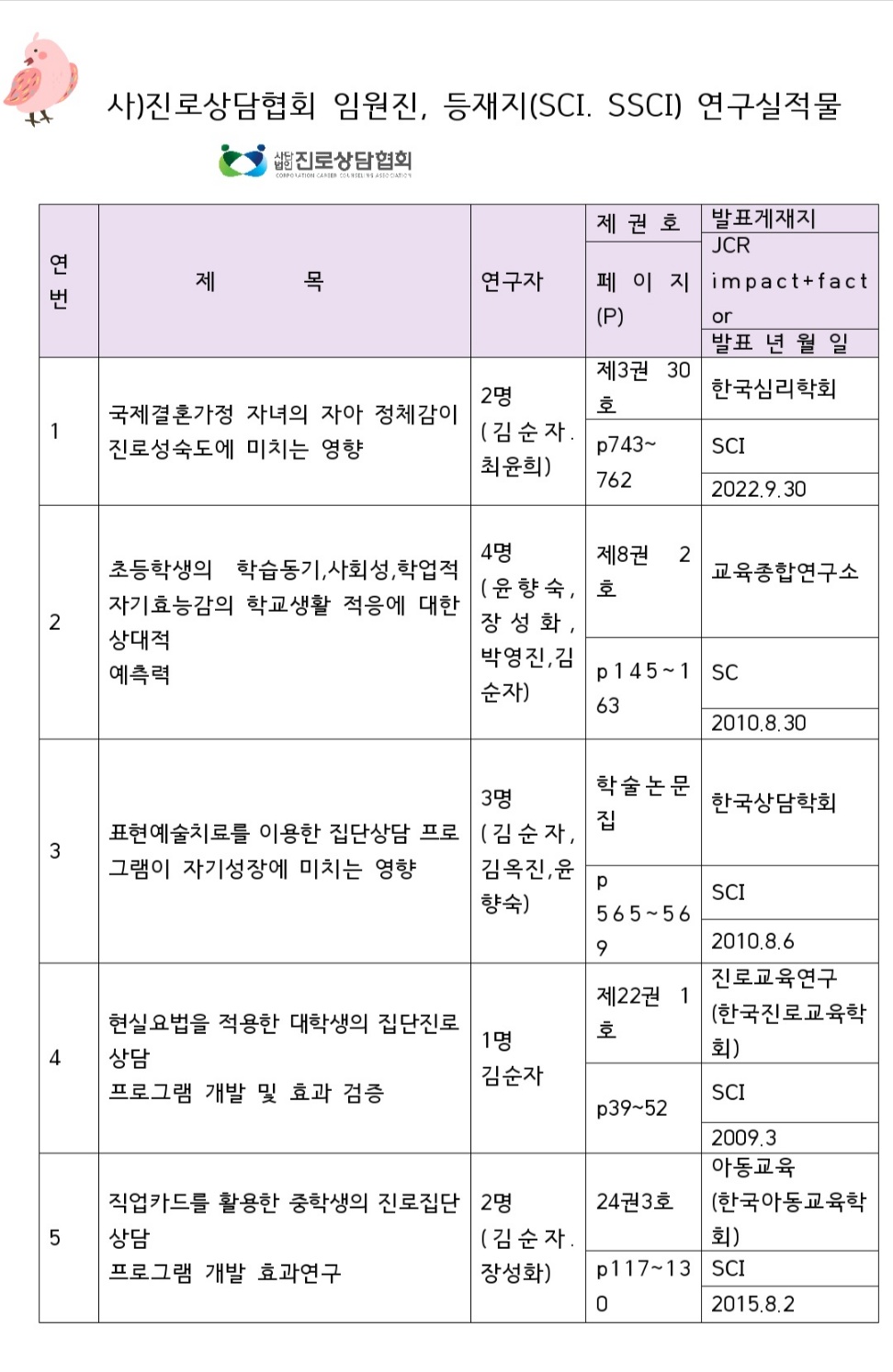 /user/d/dreamseum/editor/2402/4d8480b2da0315b0acccb3a6fdbcacdf_1709015897_5509.jpg 이미지크게보기
