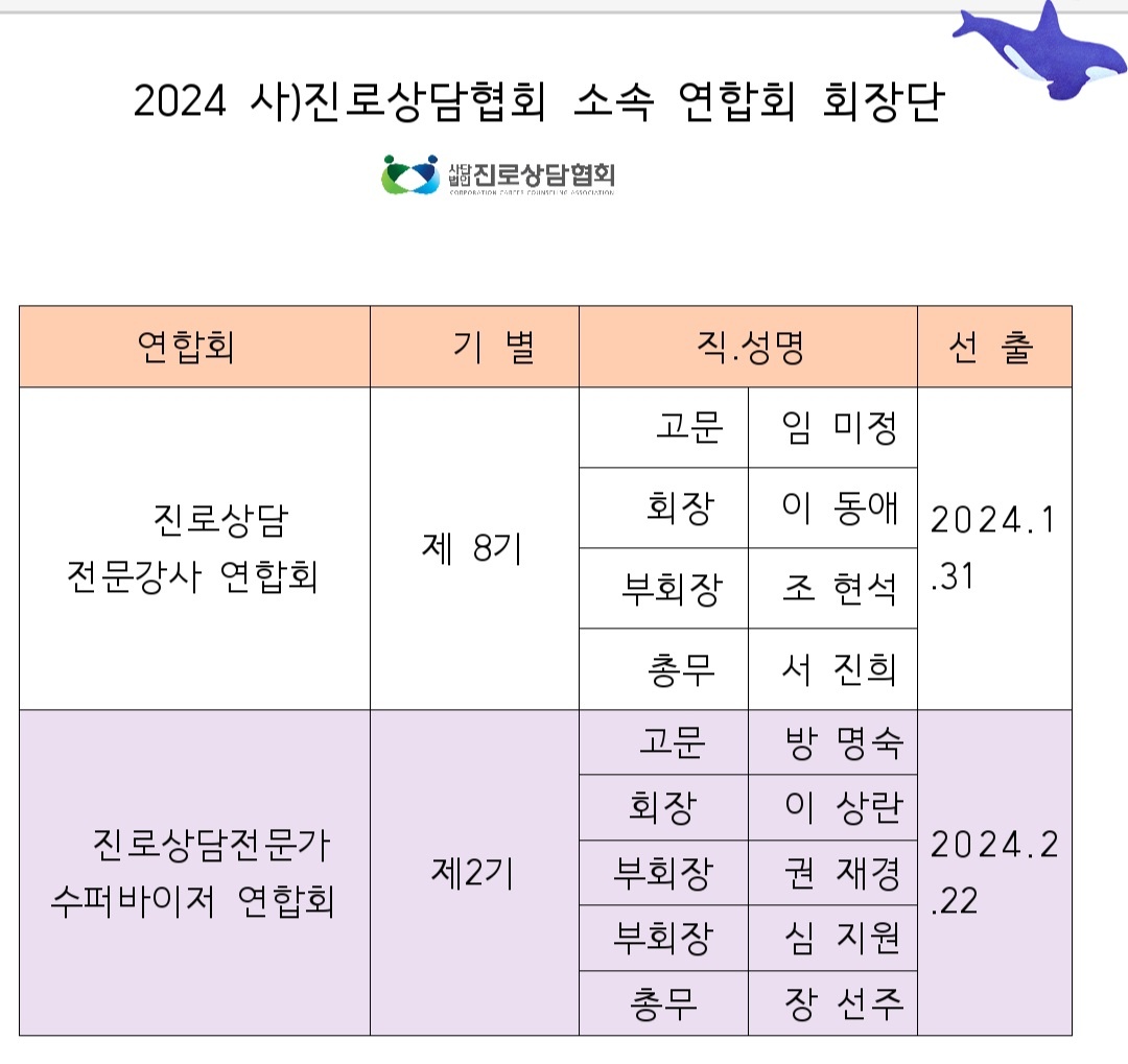/user/d/dreamseum/editor/2402/86eeaf71262b3a3a54250ef1c1b5baa6_1708934061_3331.jpg 이미지크게보기