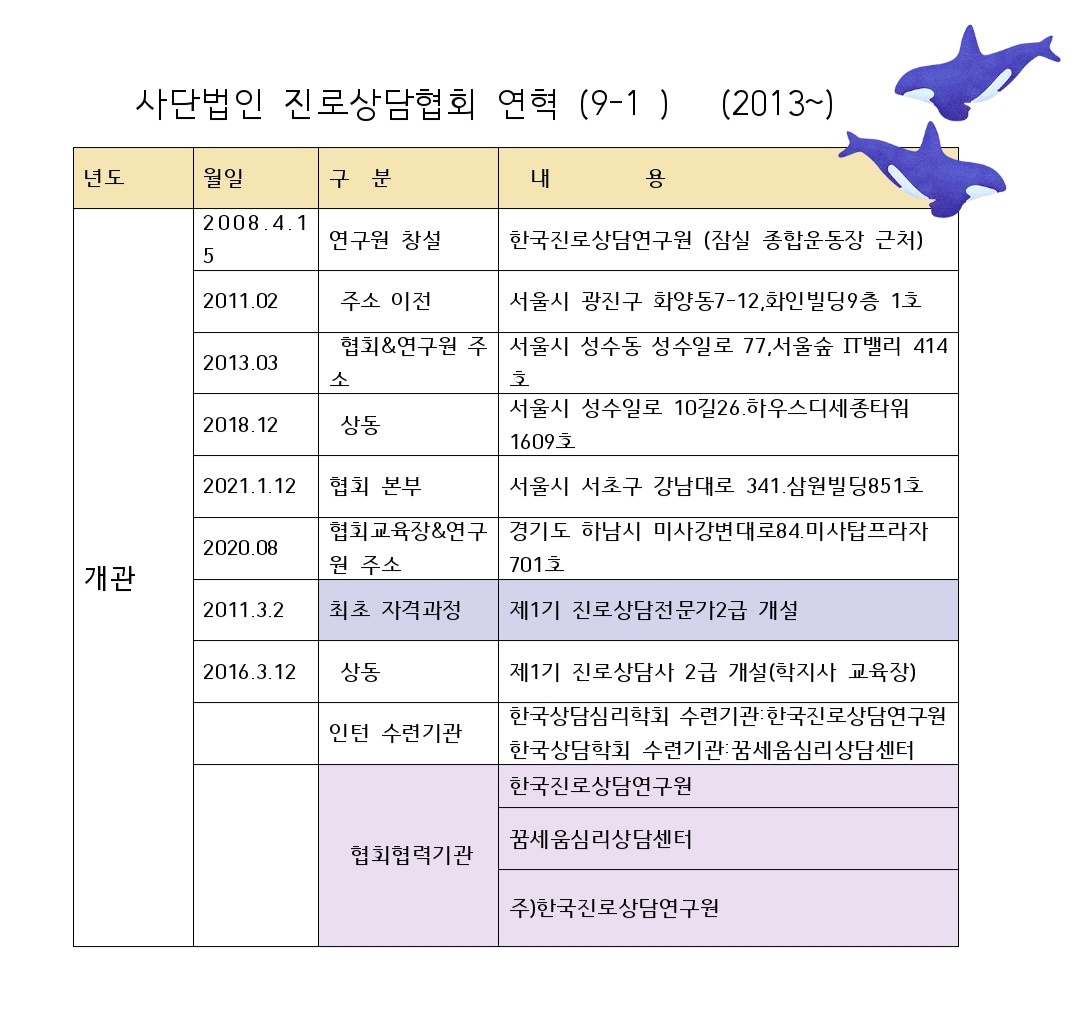 /user/d/dreamseum/editor/2402/9854e0f140e1939a2021e280bb700c3b_1708424798_0805.jpg 이미지크게보기