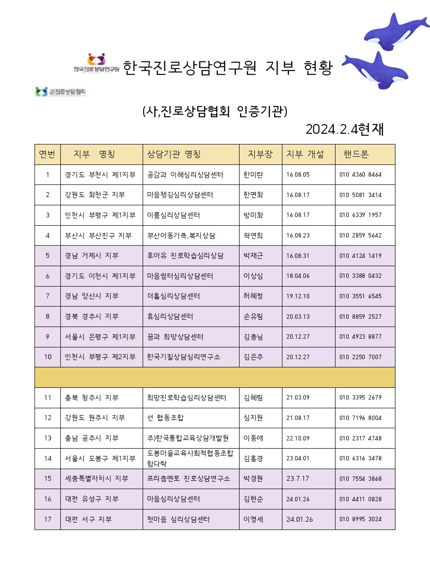 /user/d/dreamseum/editor/2402/f5a6ca028f87032af07caa1f83b9f7ae_1707115742_991.jpg 이미지크게보기