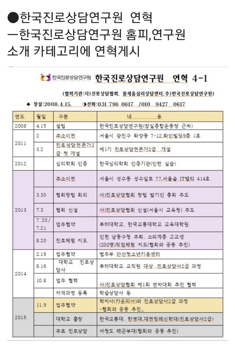 /user/d/dreamseum/editor/2403/31f3dd166e5a2c1969e02ef8d10562f6_1710338420_9877.jpg 이미지크게보기