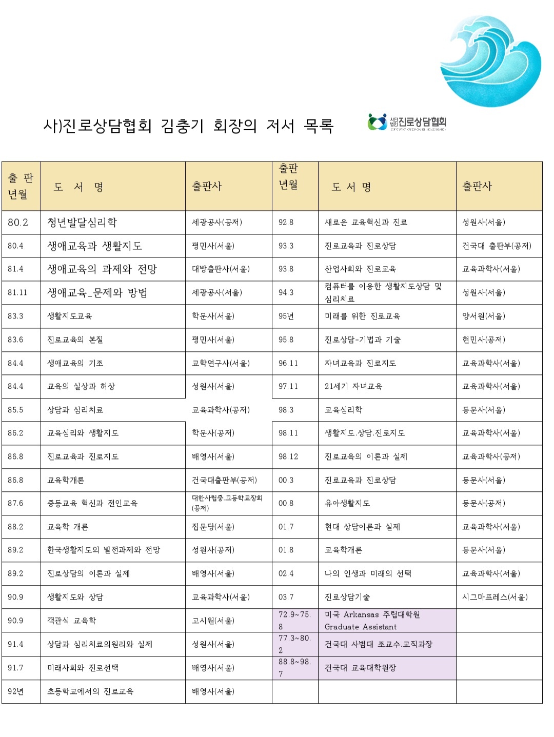 /user/d/dreamseum/editor/2403/35a420ba3588fbc8a82ad0564174a50b_1711114043_2719.jpg 이미지크게보기