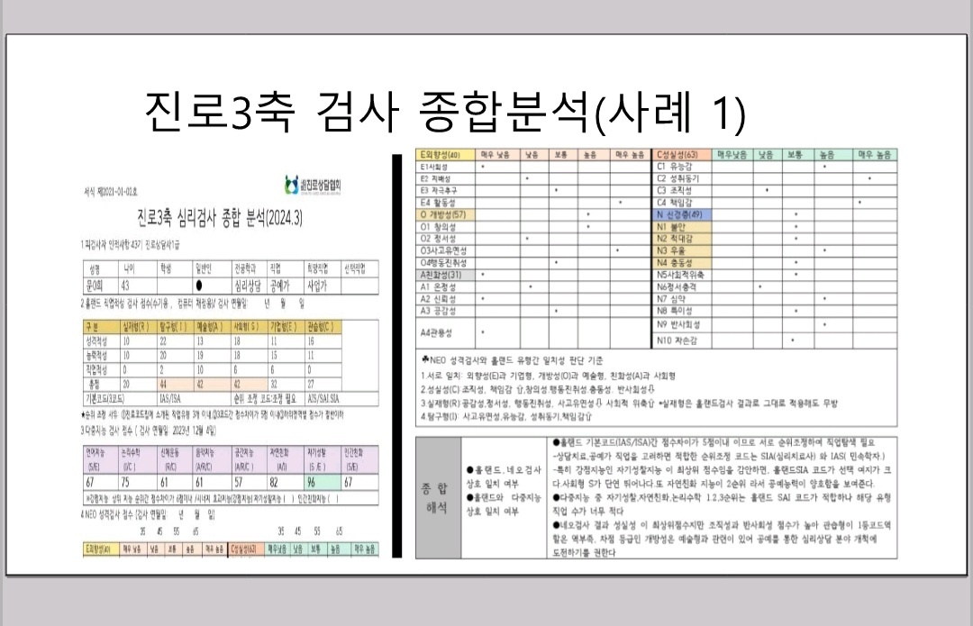 /user/d/dreamseum/editor/2403/35a420ba3588fbc8a82ad0564174a50b_1711114372_3572.jpg 이미지크게보기