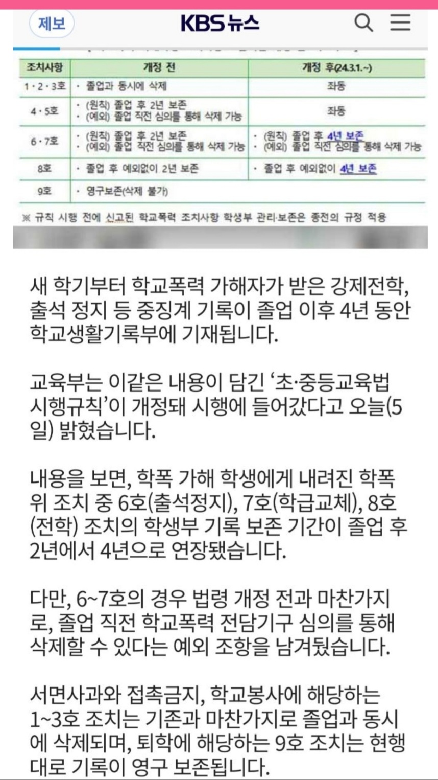 /user/d/dreamseum/editor/2403/4a3df0a68e11e3fb21fb706143fb6653_1711864175_5955.jpg 이미지크게보기