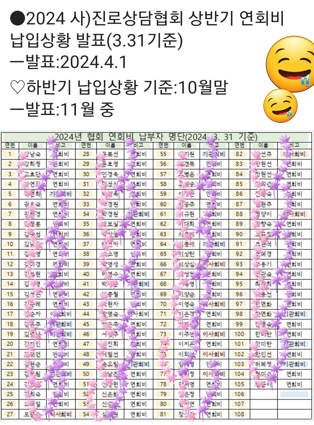 /user/d/dreamseum/editor/2404/a60f8a10b108f8a04d8798244d33c2cc_1712060653_5952.jpg 이미지크게보기