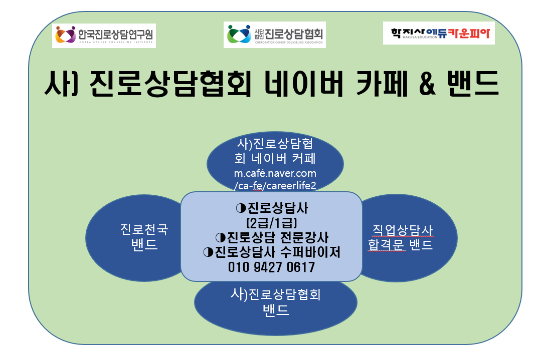 /user/d/dreamseum/editor/2406/71925b3118e207d51a4a274f5f79e97e_1718032486_9214.png 이미지크게보기
