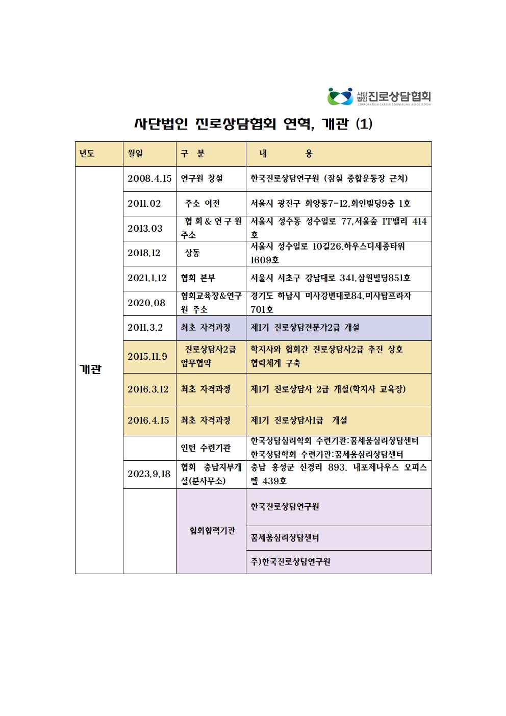 /user/d/dreamseum/editor/2503/e0a36fe58564c0519a5dbe9352558a50_1741658915_8419.jpg 이미지크게보기