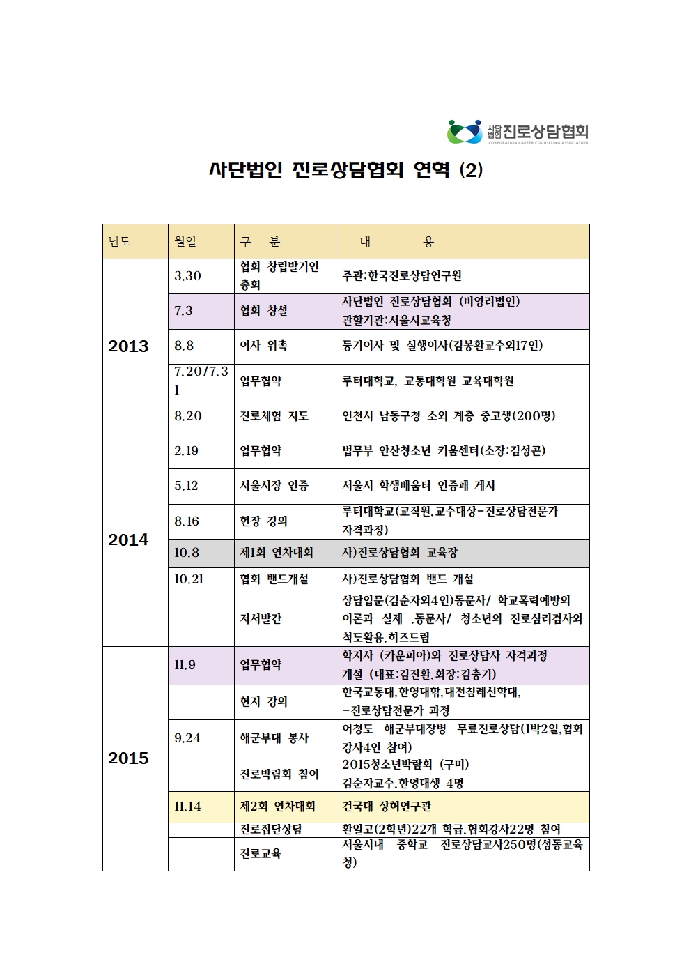 /user/d/dreamseum/editor/2503/e0a36fe58564c0519a5dbe9352558a50_1741658915_9539.jpg 이미지크게보기