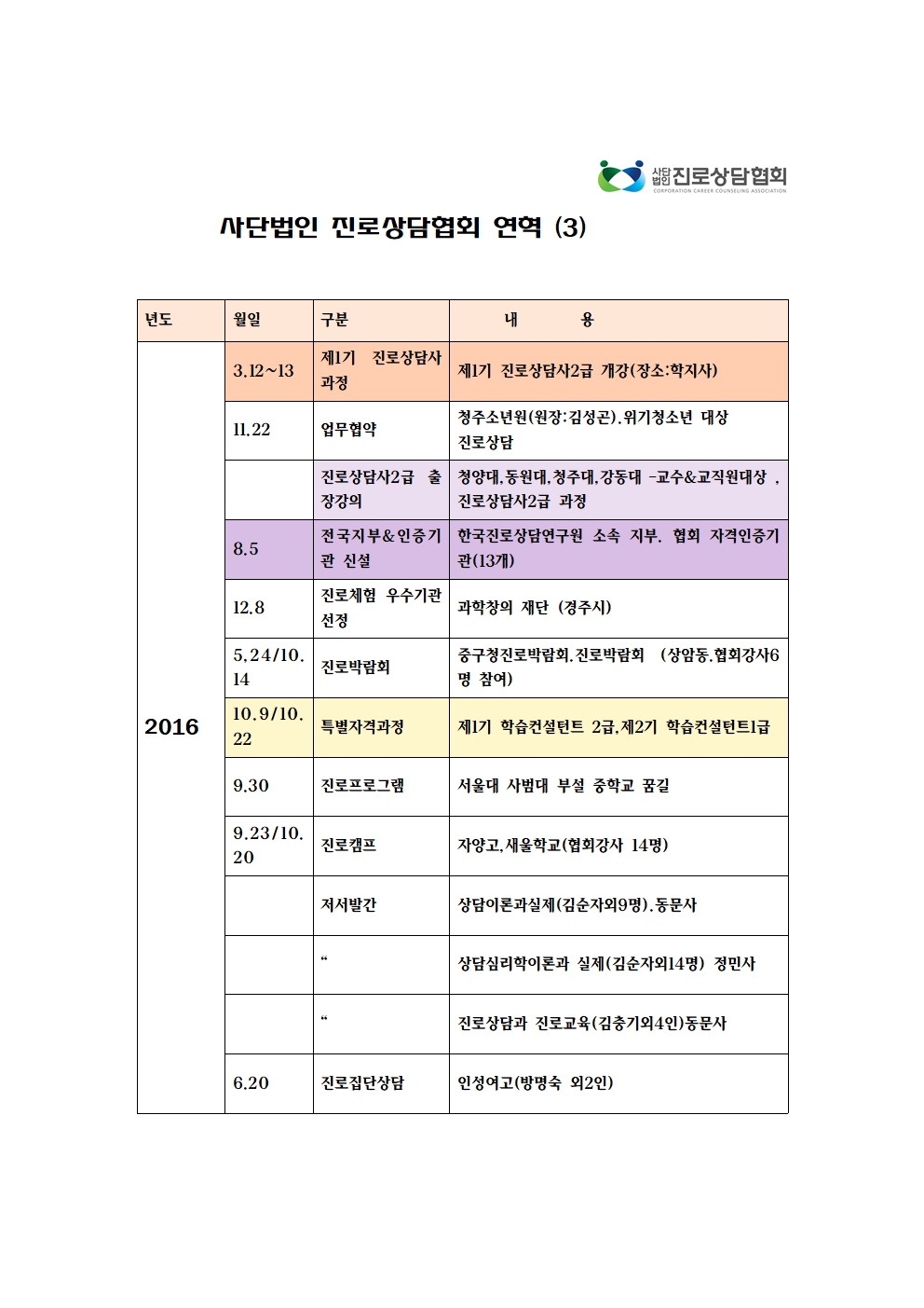 /user/d/dreamseum/editor/2503/e0a36fe58564c0519a5dbe9352558a50_1741658916_0678.jpg 이미지크게보기