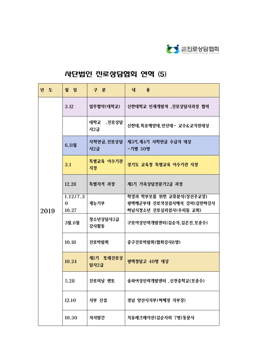 /user/d/dreamseum/editor/2503/e0a36fe58564c0519a5dbe9352558a50_1741658916_2564.jpg 이미지크게보기