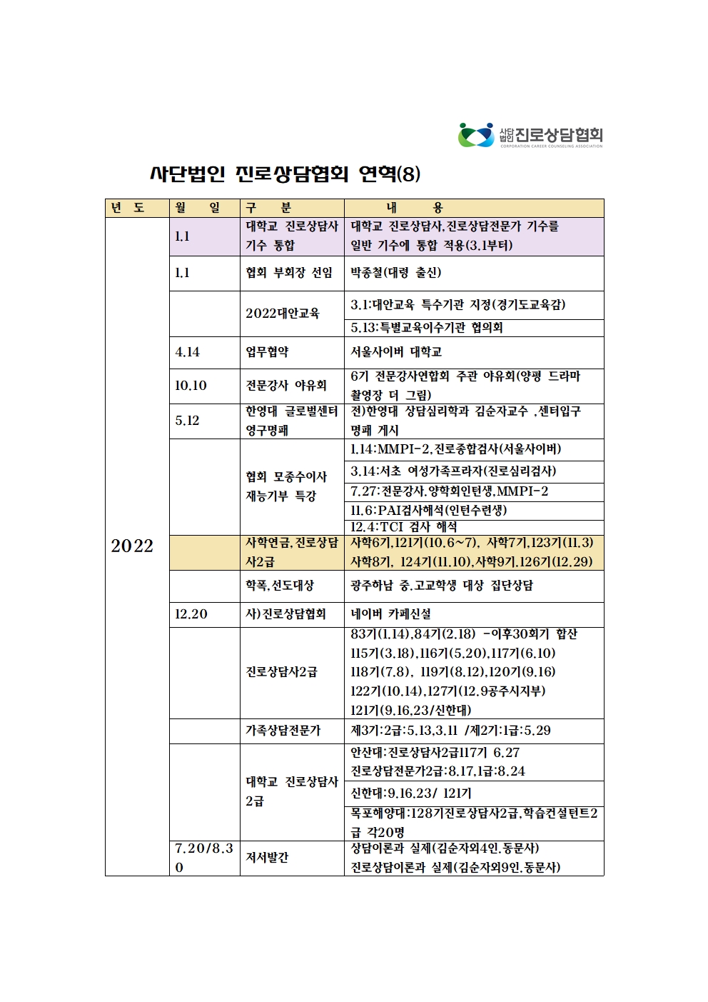 /user/d/dreamseum/editor/2503/e0a36fe58564c0519a5dbe9352558a50_1741658916_5705.jpg 이미지크게보기