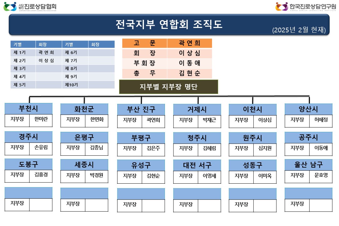 /user/d/dreamseum/editor/2504/66b82174166b2630d7db9e17d084d6f6_1744251789_354.jpg 이미지크게보기