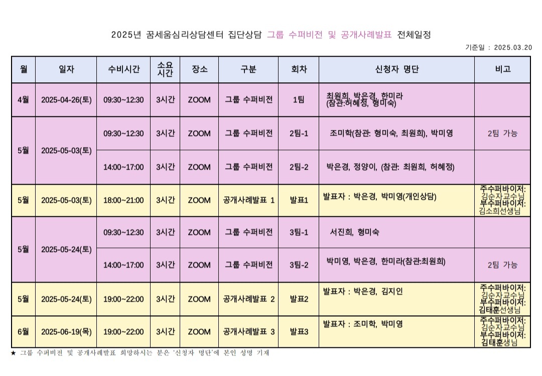 /user/d/dreamseum/editor/2504/bdbe2af8a72aacb8b755df2dd78fb07f_1744424346_2939.jpg 이미지크게보기