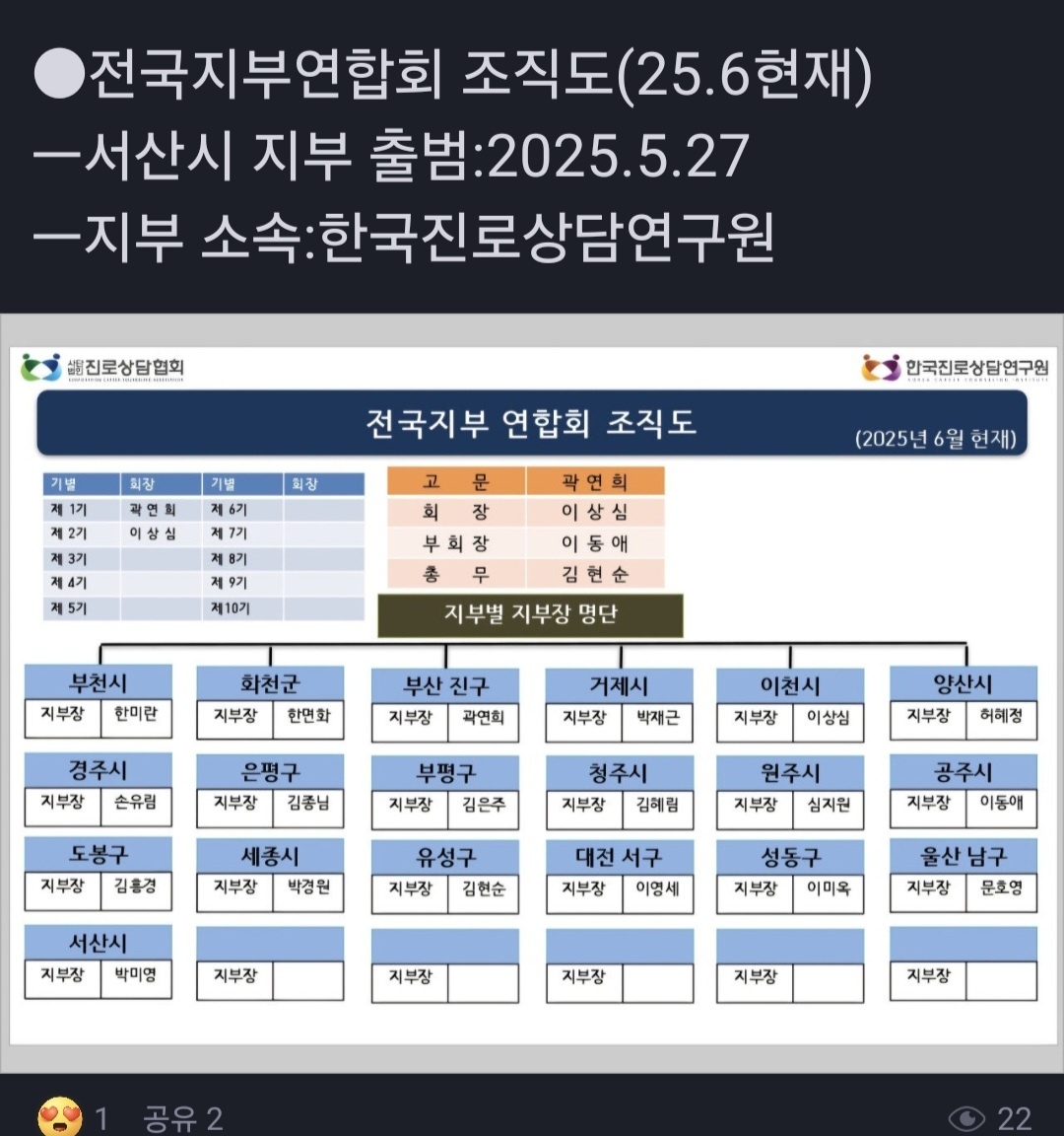/user/d/dreamseum/editor/2506/d81a39b52281872f552f4552ecb92e17_1748762424_3518.jpg 이미지크게보기