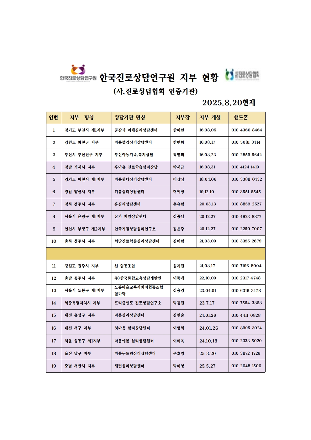 /user/d/dreamseum/editor/2508/549f4f8e5bb62c67979a0dcf152516a7_1755690585_1366.jpg 이미지크게보기