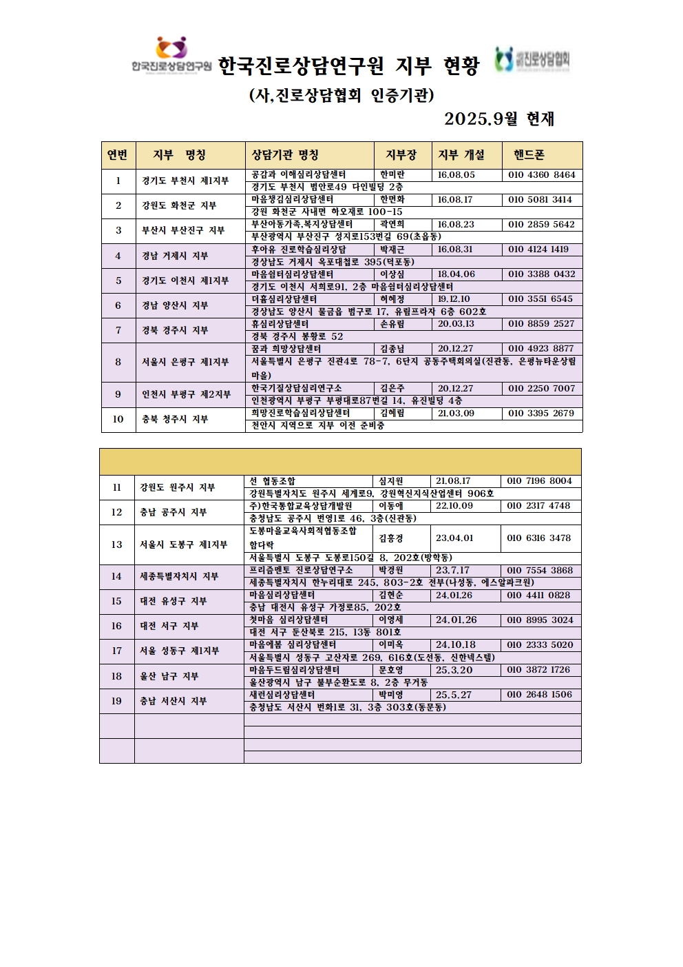 /user/d/dreamseum/editor/2509/19c9b25fd7a3fe81a3db056fd2a1b65a_1757386464_78.jpg 이미지크게보기