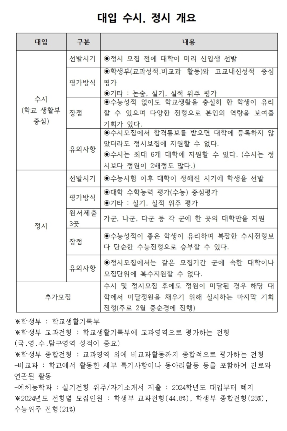/user/d/dreamseum/editor/2509/26cde33e9fc95a51a3adf538ea4f7b32_1756786790_6443.jpg 이미지크게보기