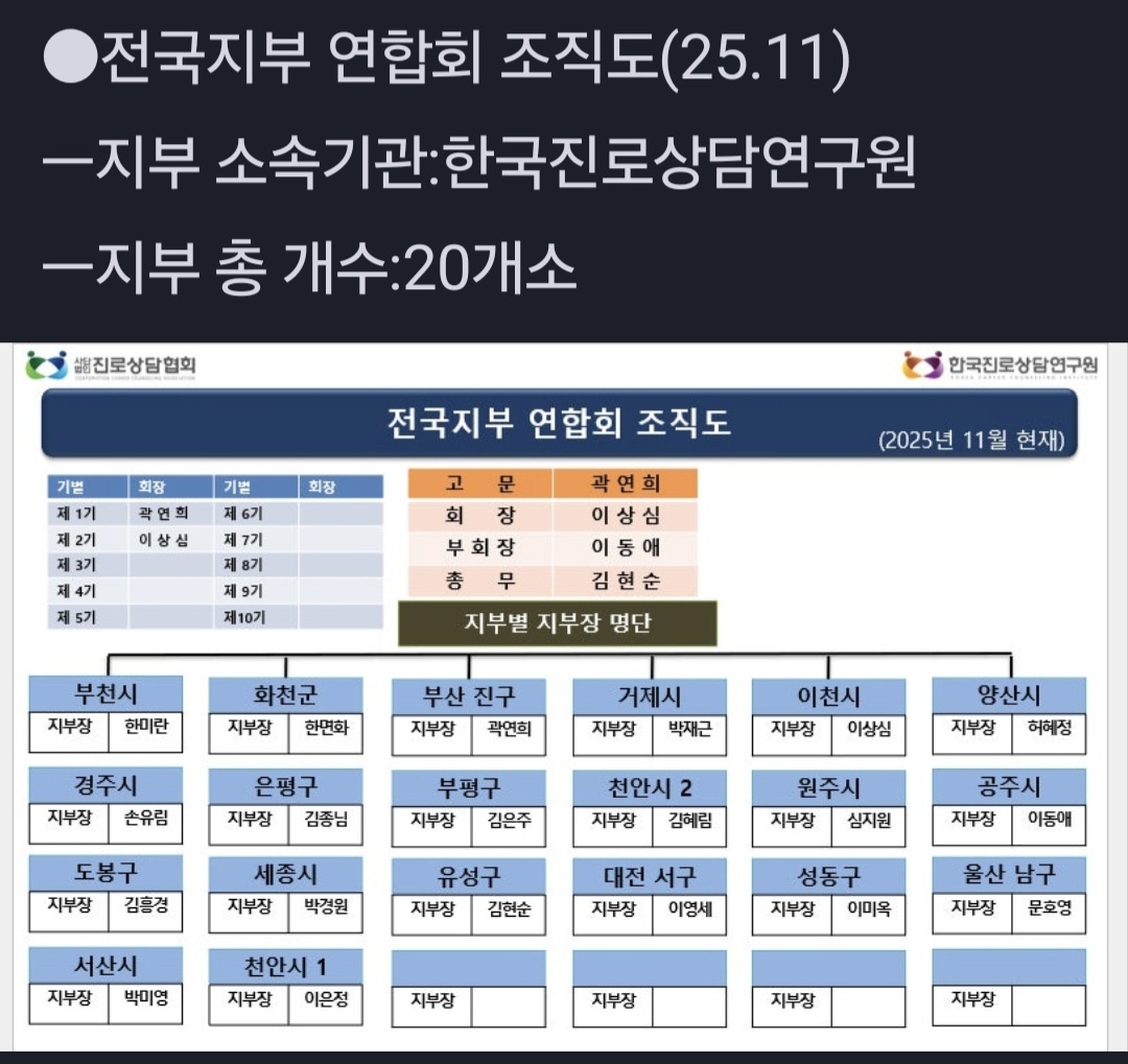 /user/d/dreamseum/editor/2511/7a179ae529f64b67a2729b0613ab32f8_1762946450_5918.jpg 이미지크게보기