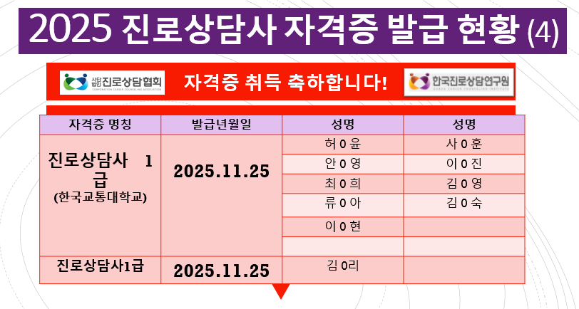 /user/d/dreamseum/editor/2511/c5c1a80ecbade74c8e788b03964a0086_1764055322_3133.png 이미지크게보기