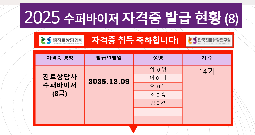 /user/d/dreamseum/editor/2512/ae590c2b89f09dac6b85930da0e7da0d_1765276559_7416.png 이미지크게보기