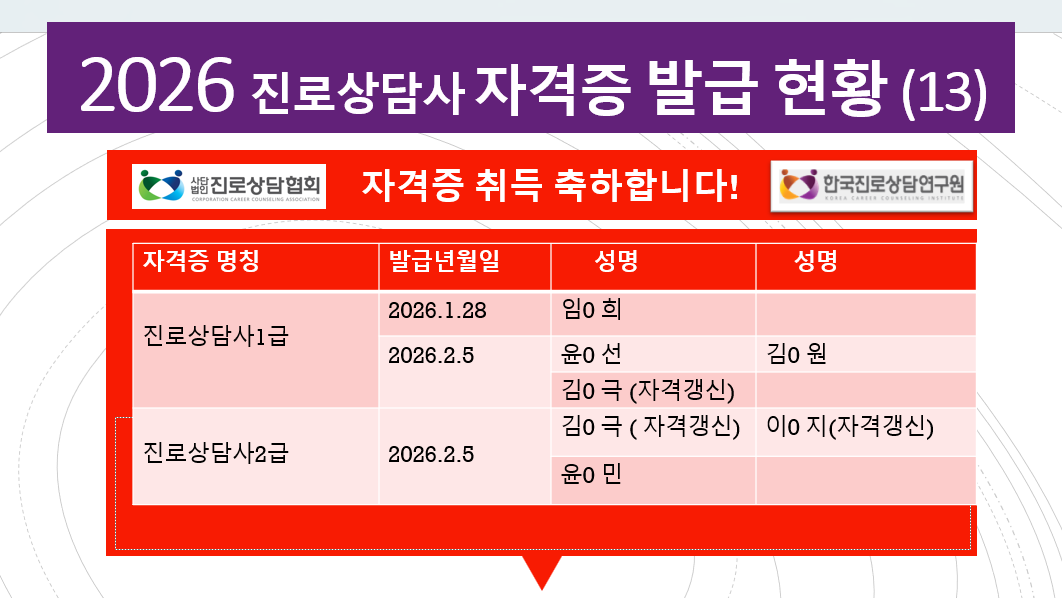 /user/d/dreamseum/editor/2602/f33681e45cd99d95800782f07b474ce7_1770467022_0281.png 이미지크게보기