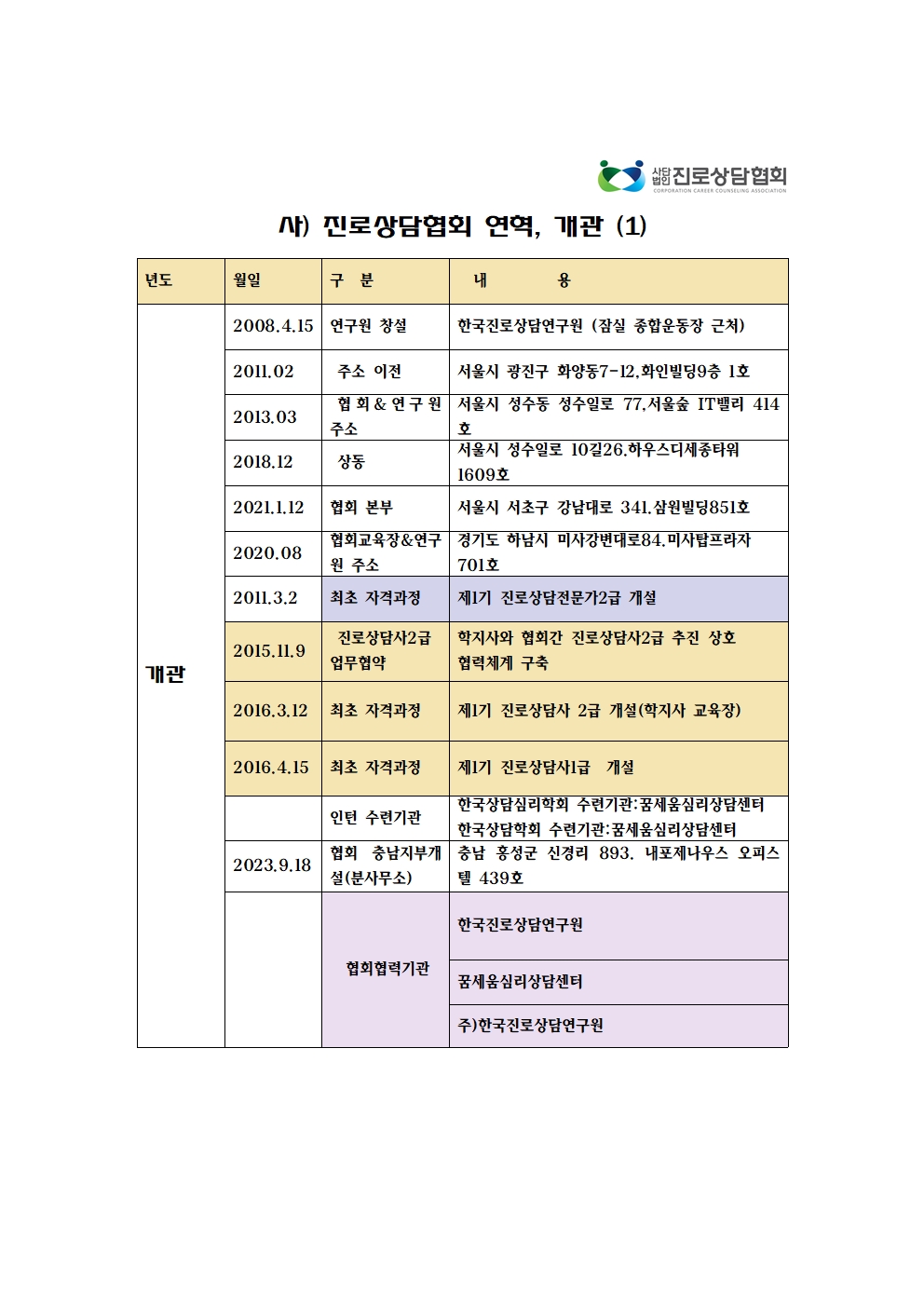 /user/d/dreamseum/editor/2602/ff64a98fd00cbf3d46900de9f20c8734_1771378279_1655.jpg 이미지크게보기