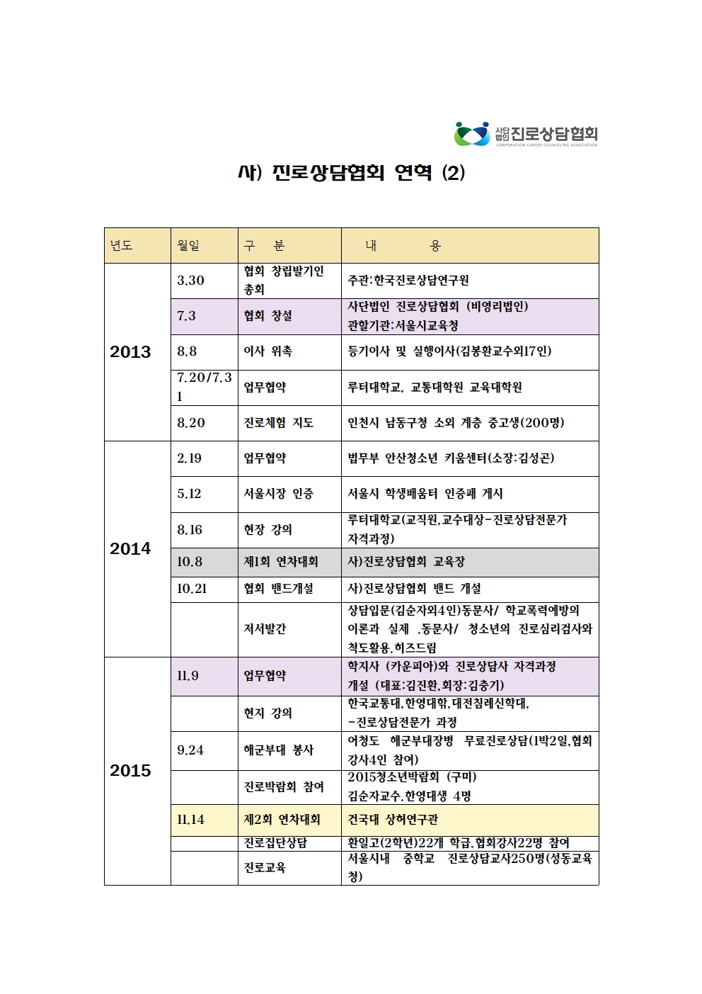 /user/d/dreamseum/editor/2602/ff64a98fd00cbf3d46900de9f20c8734_1771378279_2447.jpg 이미지크게보기