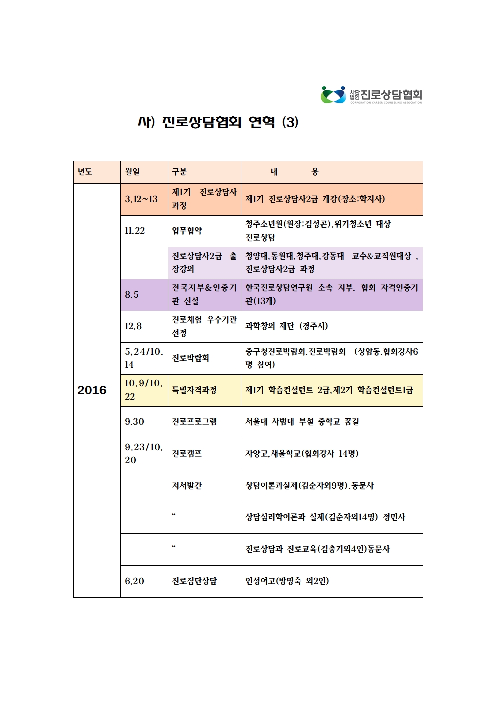 /user/d/dreamseum/editor/2602/ff64a98fd00cbf3d46900de9f20c8734_1771378279_3146.jpg 이미지크게보기