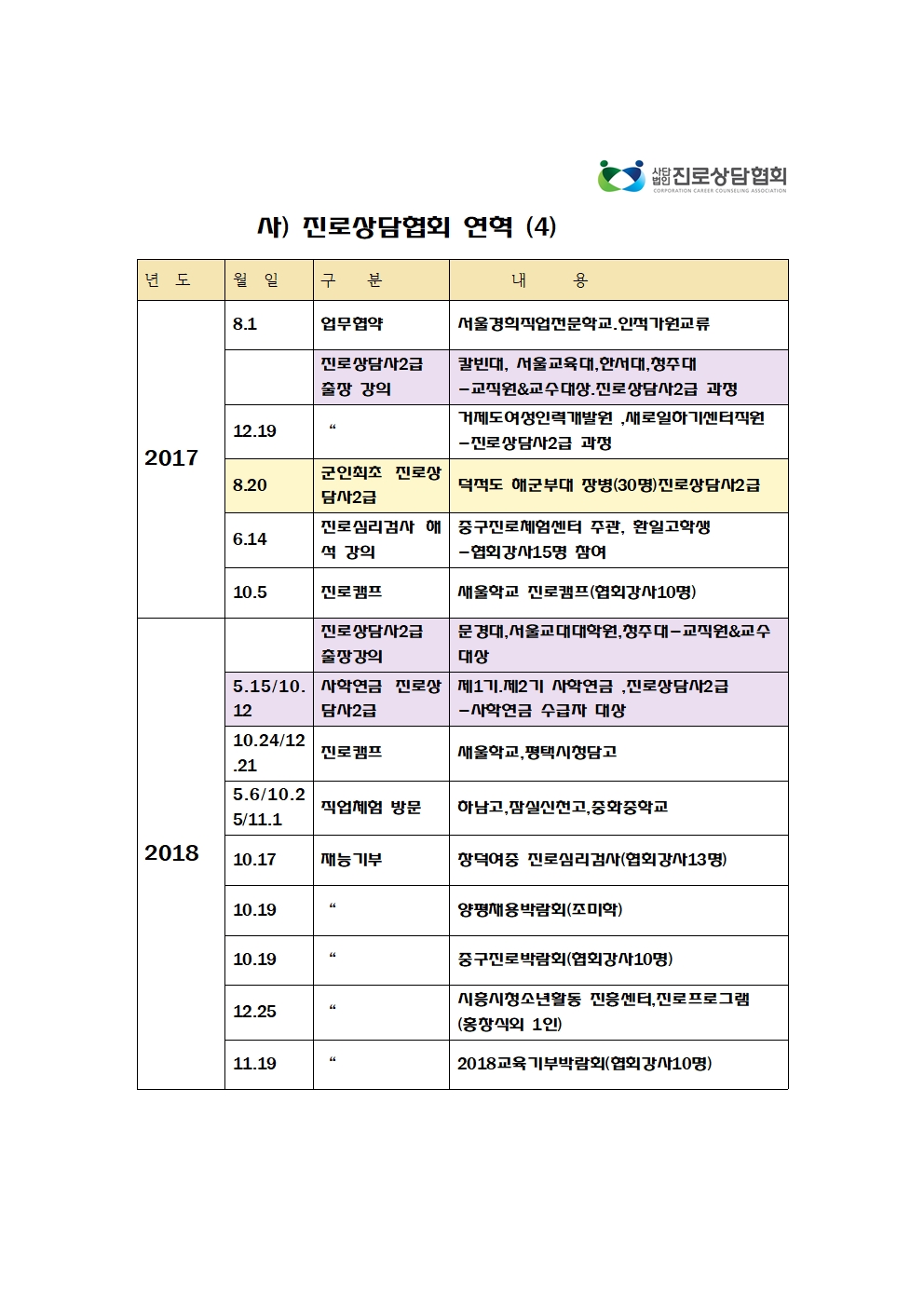 /user/d/dreamseum/editor/2602/ff64a98fd00cbf3d46900de9f20c8734_1771378279_3901.jpg 이미지크게보기