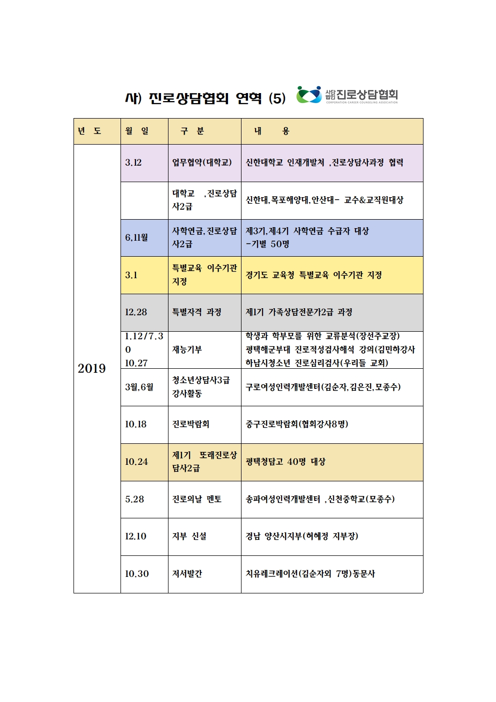 /user/d/dreamseum/editor/2602/ff64a98fd00cbf3d46900de9f20c8734_1771378279_4688.jpg 이미지크게보기