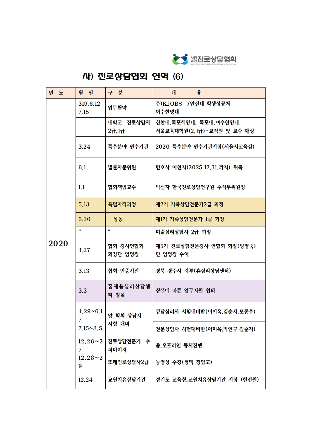 /user/d/dreamseum/editor/2602/ff64a98fd00cbf3d46900de9f20c8734_1771378279_5448.jpg 이미지크게보기