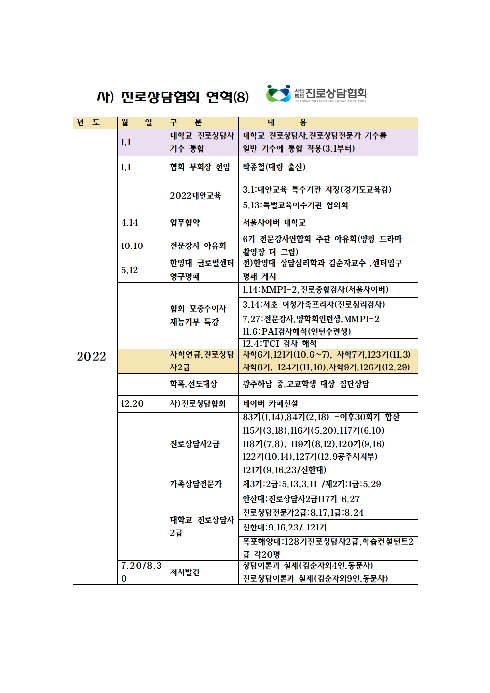 /user/d/dreamseum/editor/2602/ff64a98fd00cbf3d46900de9f20c8734_1771378279_7087.jpg 이미지크게보기