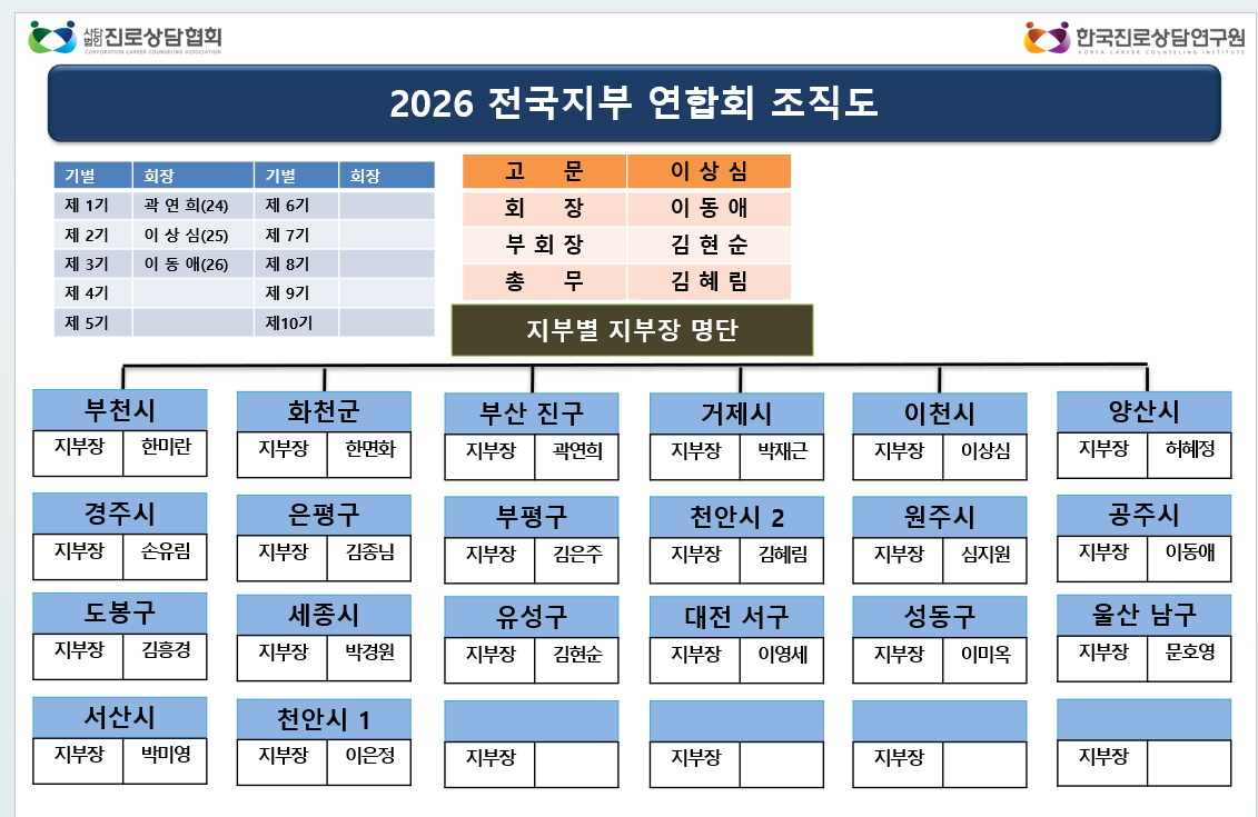 /user/d/dreamseum/editor/2604/76138177608a5f6e207632fe80df6d60_1775181155_2164.png 이미지크게보기