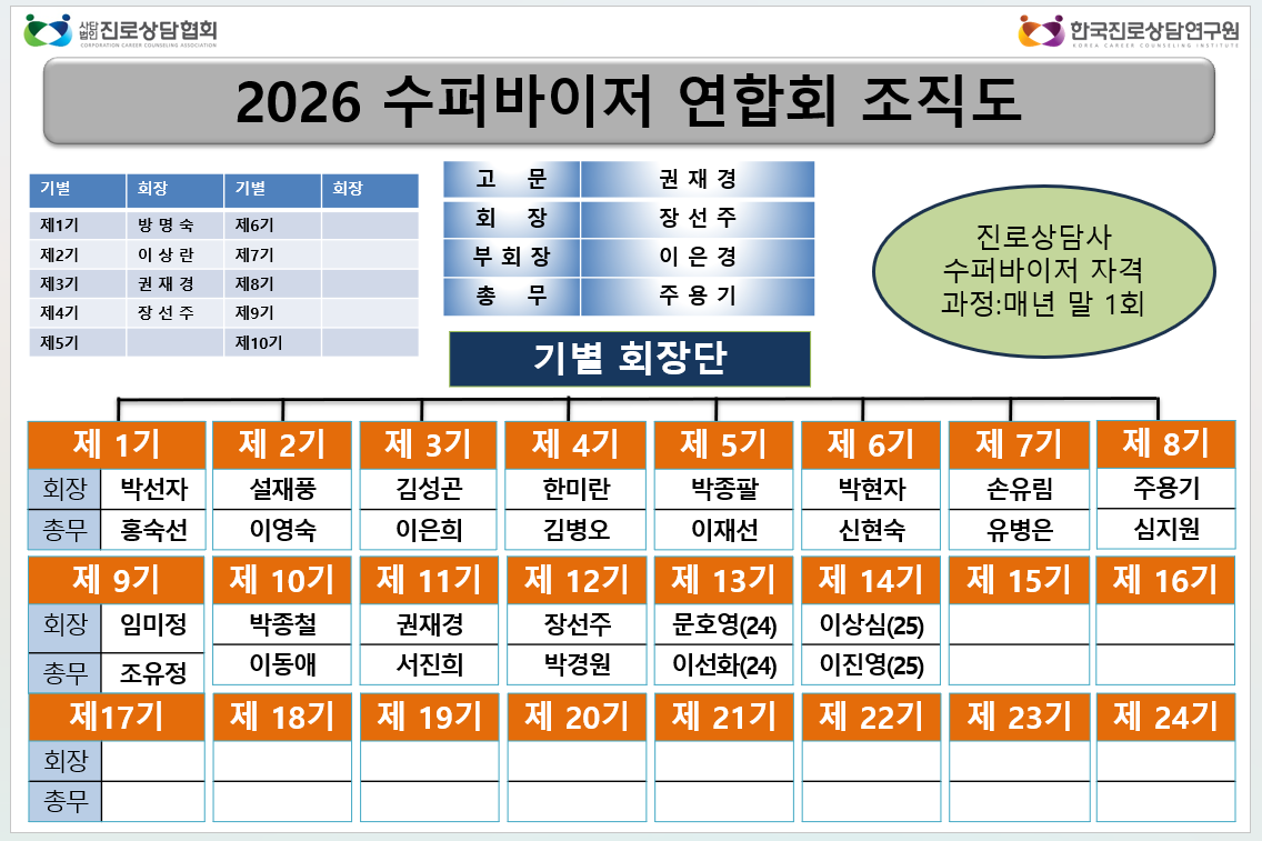 /user/d/dreamseum/editor/2604/b9f151683e7763e2d17e0631bb993c70_1775116422_118.png 이미지크게보기