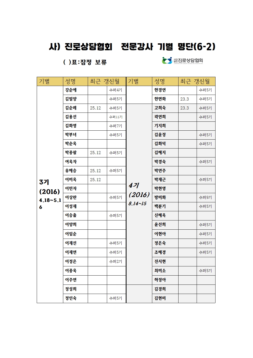 /user/d/dreamseum/editor/2607/c023035cd50cc121c6493dc196fe1160_1784251460_4354.jpg 이미지크게보기