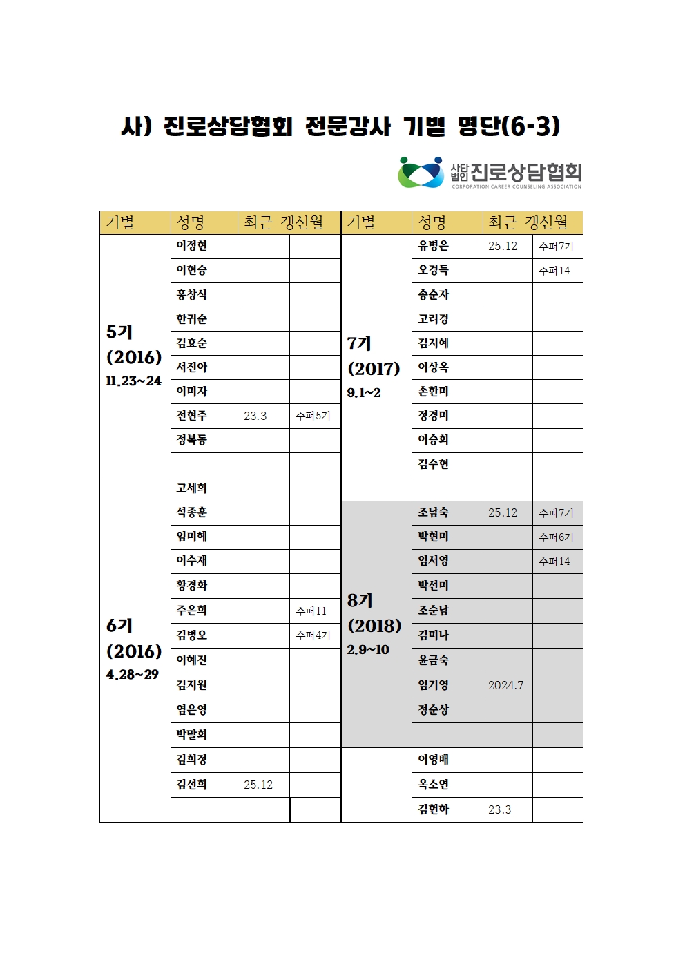 /user/d/dreamseum/editor/2607/c023035cd50cc121c6493dc196fe1160_1784251460_5071.jpg 이미지크게보기